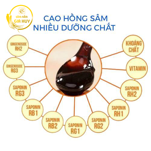 Giá trị nổi bật của cao hồng sâm Hàn Quốc